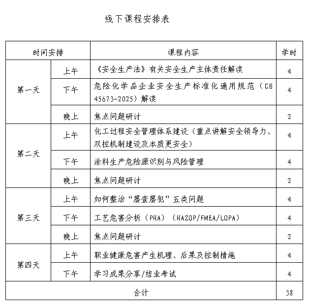 線下課程安排表